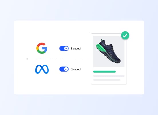 Eine Benutzeroberfläche, die einen Laufschuh-Produkt zeigt, das erfolgreich mit den Verkaufskanälen von Google und Meta synchronisiert wurde.