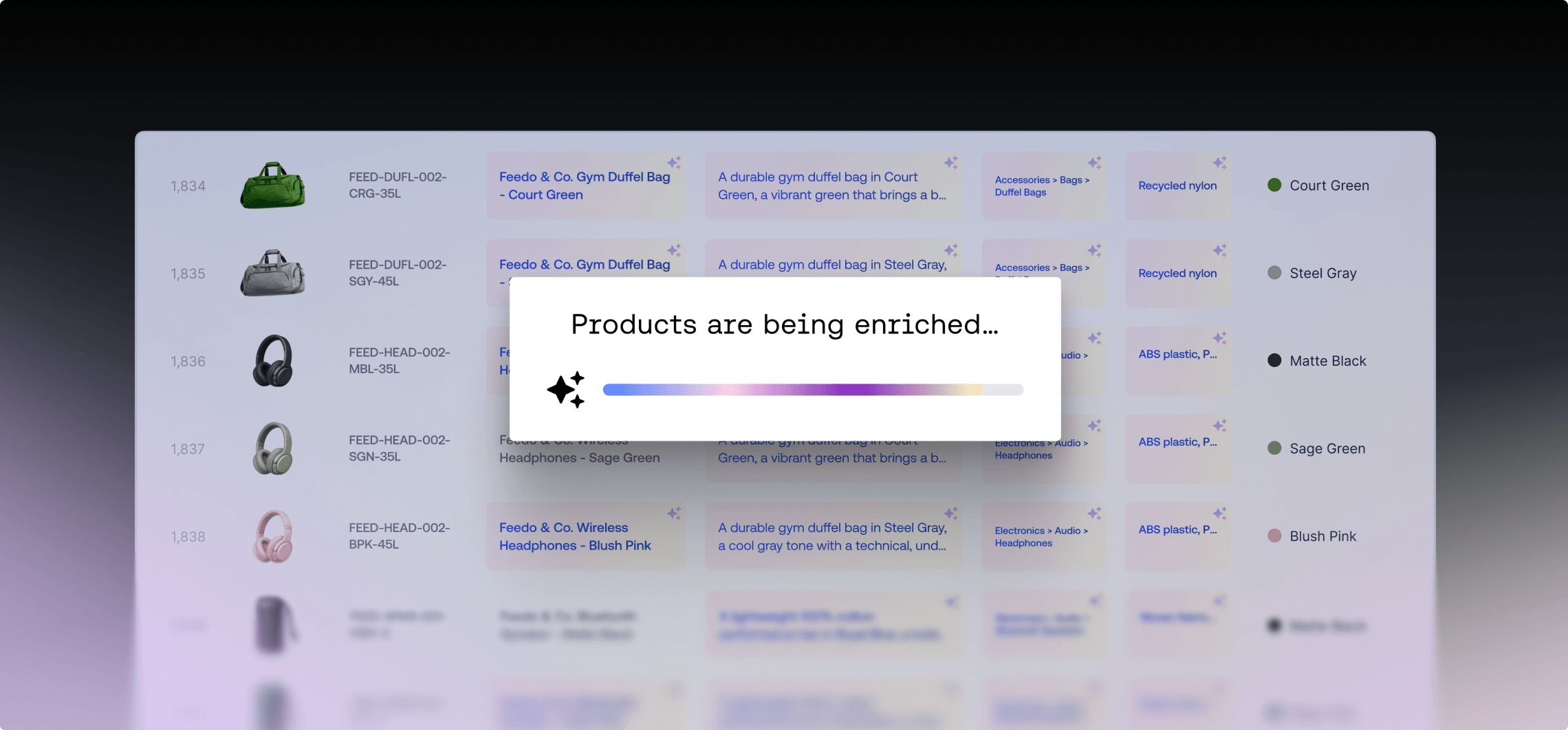 E-Commerce-Katalogverwaltungs-Dashboard mit einer Ladebalken-Anzeige „Produkte werden angereichert“.