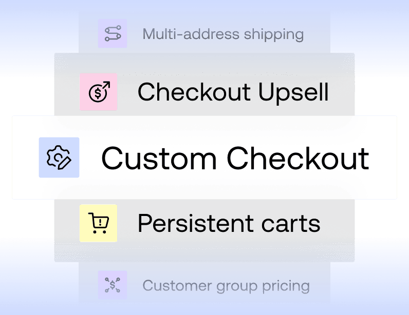 Menü für Benutzer:innen definierte Checkout-Funktionen mit Hervorhebung von Checkout-Upsell, Benutzer:innen definiertem Checkout und Optionen für dauerhafte Warenkörbe.